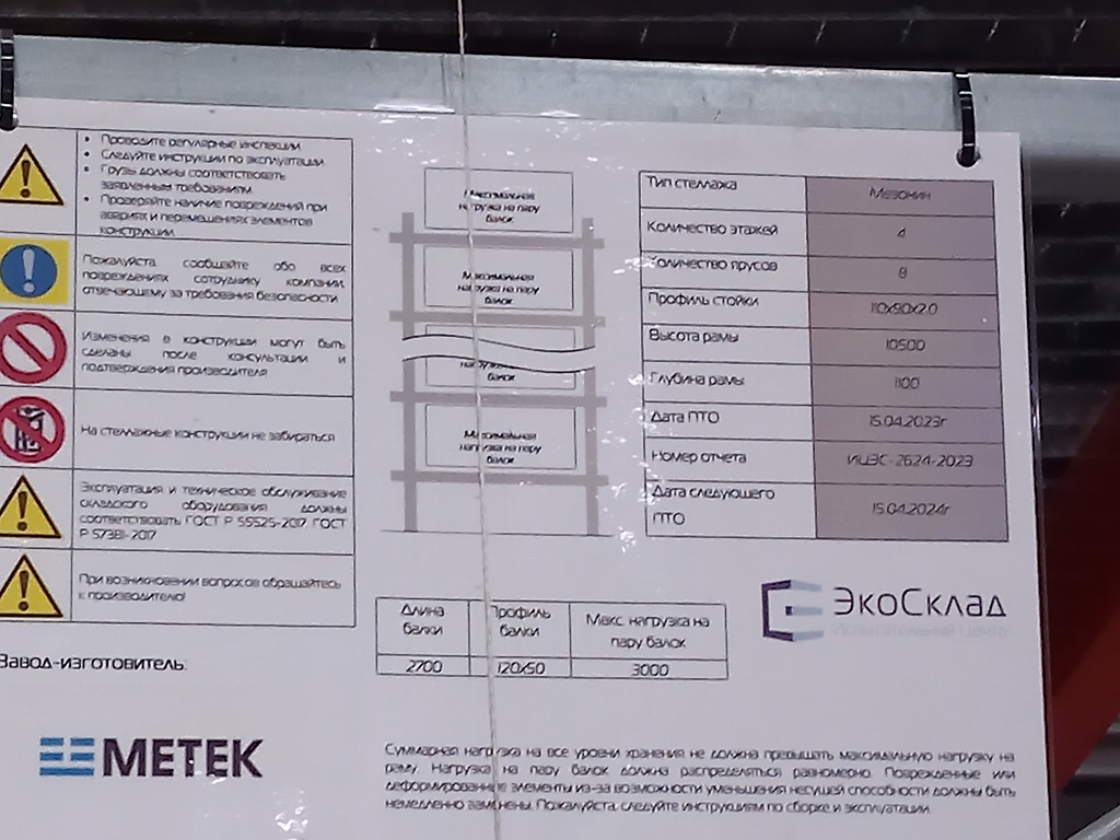 Стеллажи складские Метек, Россия Метек отчет